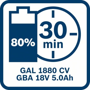 Базовый комплект 2 GBA 18V 5.0Ah + GAL 1880 CV-3