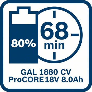 Зарядное устройство GAL 1880CV-10