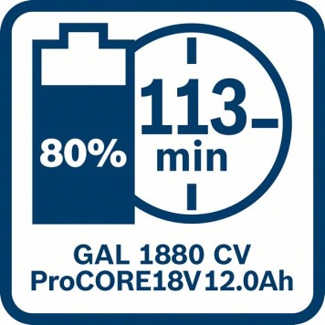 Зарядное устройство GAL 1880CV-3