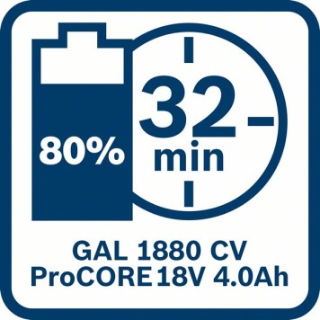 Зарядное устройство GAL 1880CV-6
