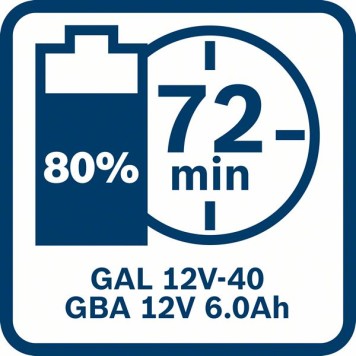 Аккумуляторный блок GBA 12V 6.0Ah-4