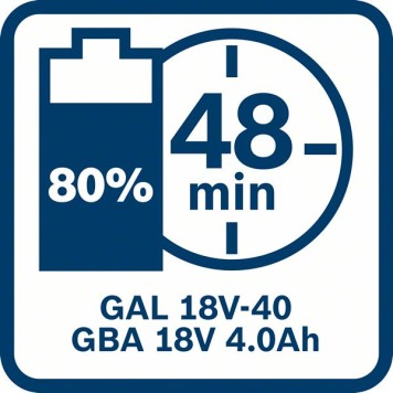 Базовый комплект 1 аккумулятор GBA 18V 4.0Ah + GAL 18V-40-2