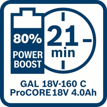 Зарядное устройство GAL 18V-160 C &GCY42-6