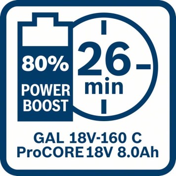 Базовый комплект 2 ProCORE18V 8.0Ah + GAL 18V-160 C + GCY 42-15