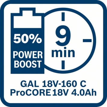 Зарядное устройство GAL 18V-160 C &GCY42-11