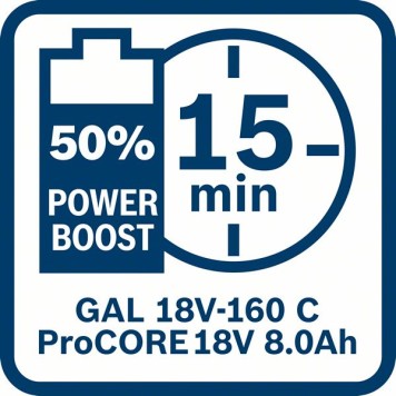 Базовый комплект 2 ProCORE18V 8.0Ah + GAL 18V-160 C + GCY 42-5