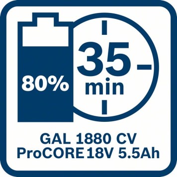 Аккумуляторный блок ProCORE18V 5.5Ah-4