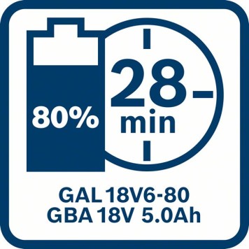 Аккумуляторный блок GBA 18V 5.0Ah-3