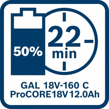 Зарядное устройство GAL 18V-160 C &GCY42-9